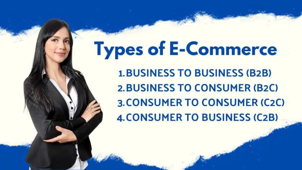 E-Commerce in Hindi types of e-commerce